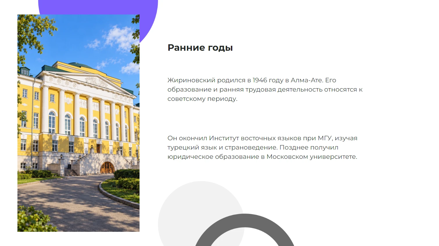Ранние годы