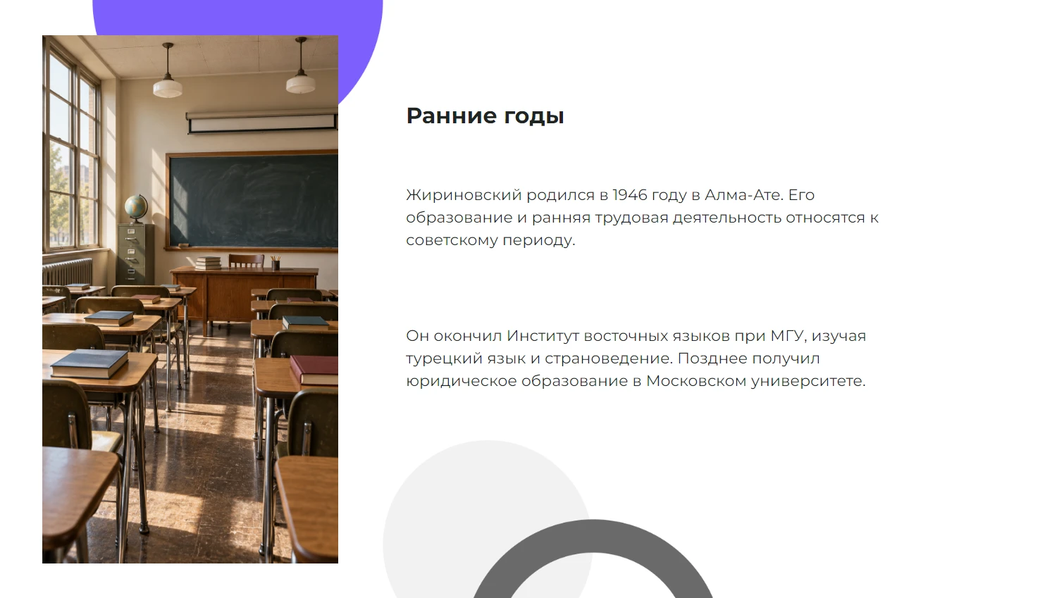 Ранние годы