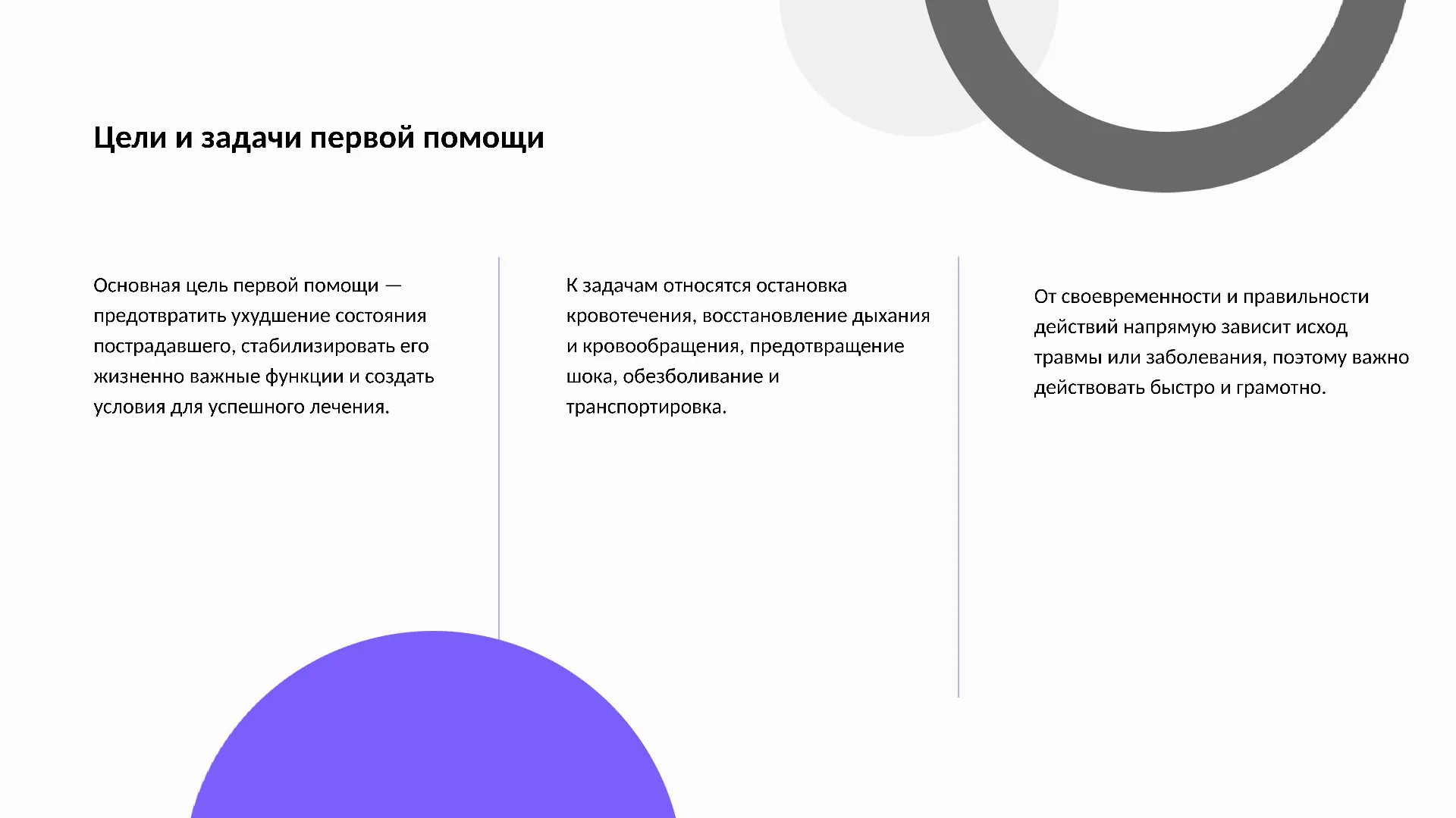 Цели и задачи первой помощи