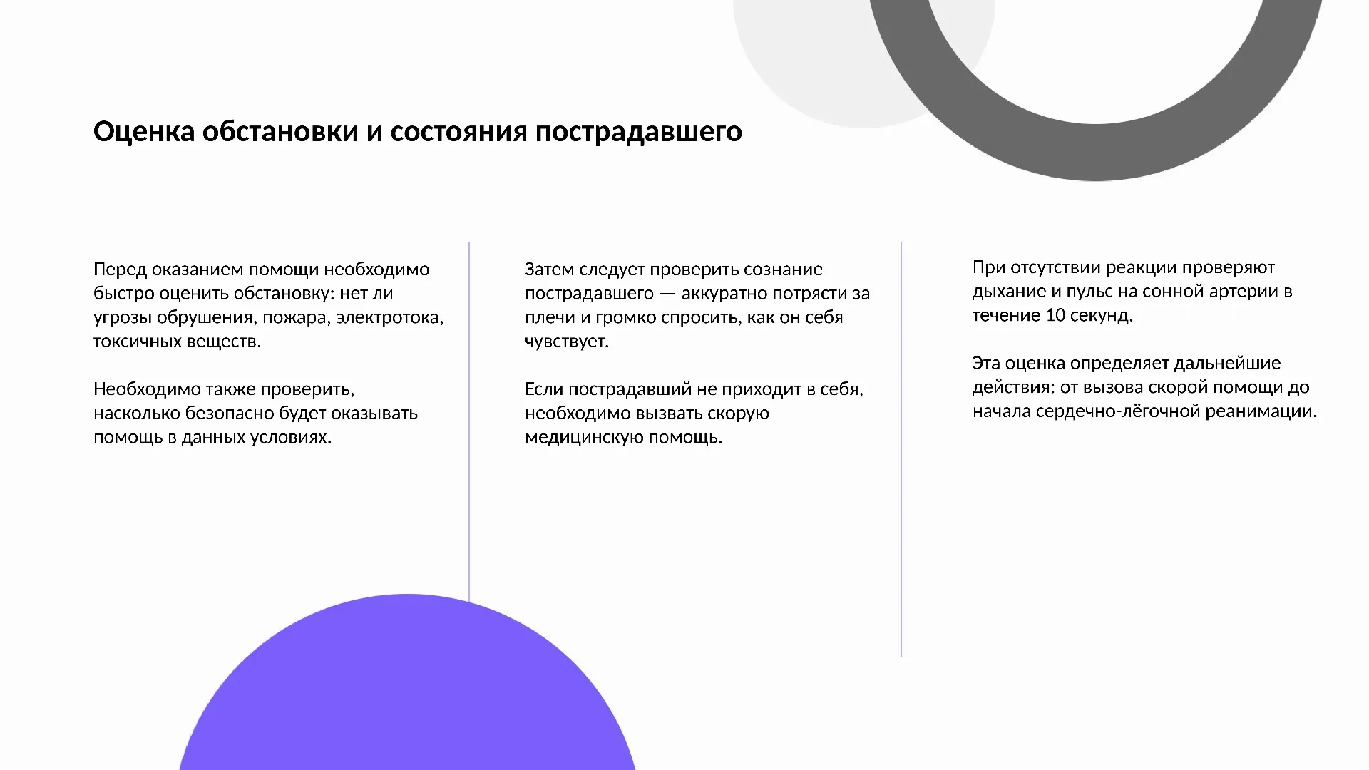 Оценка обстановки и состояния пострадавшего