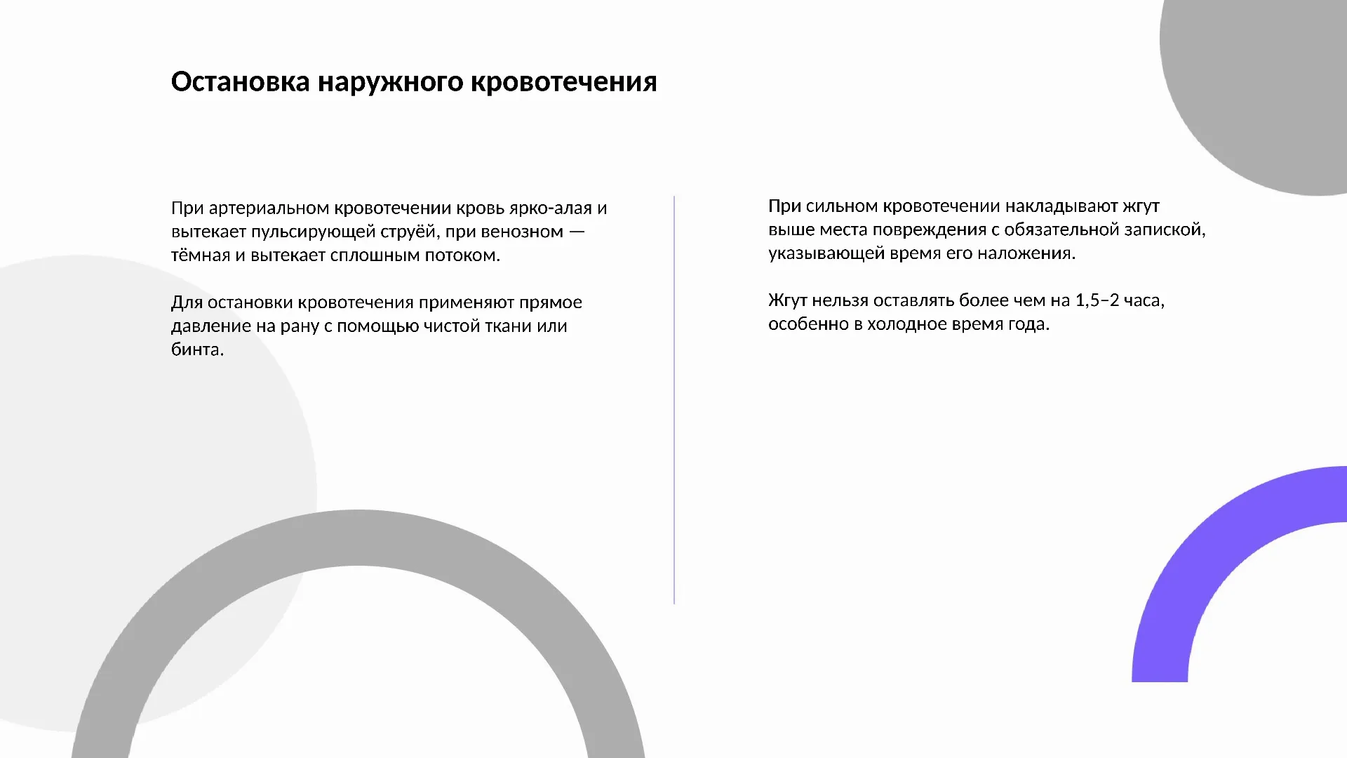 Остановка наружного кровотечения