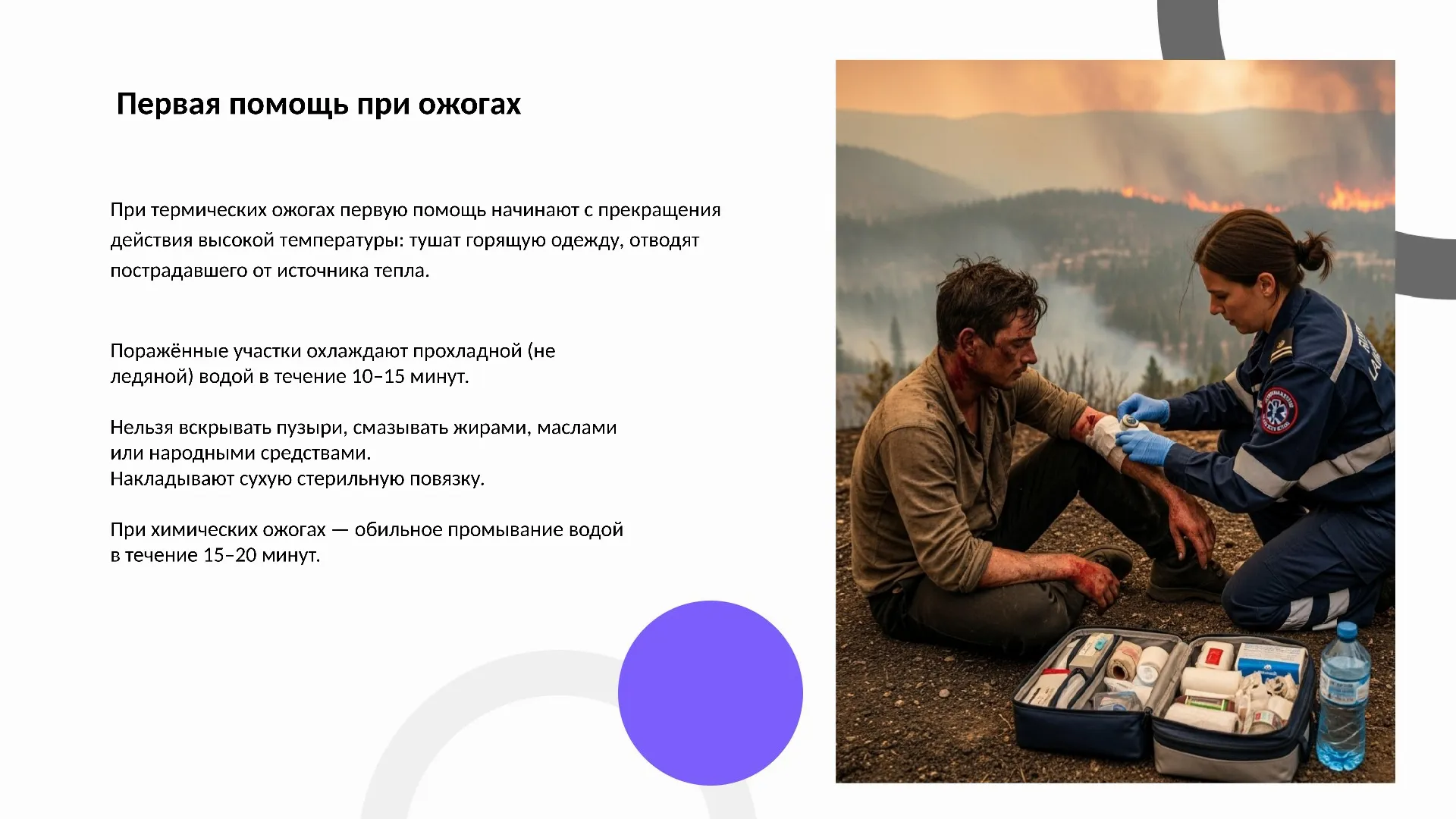 Первая помощь при ожогах