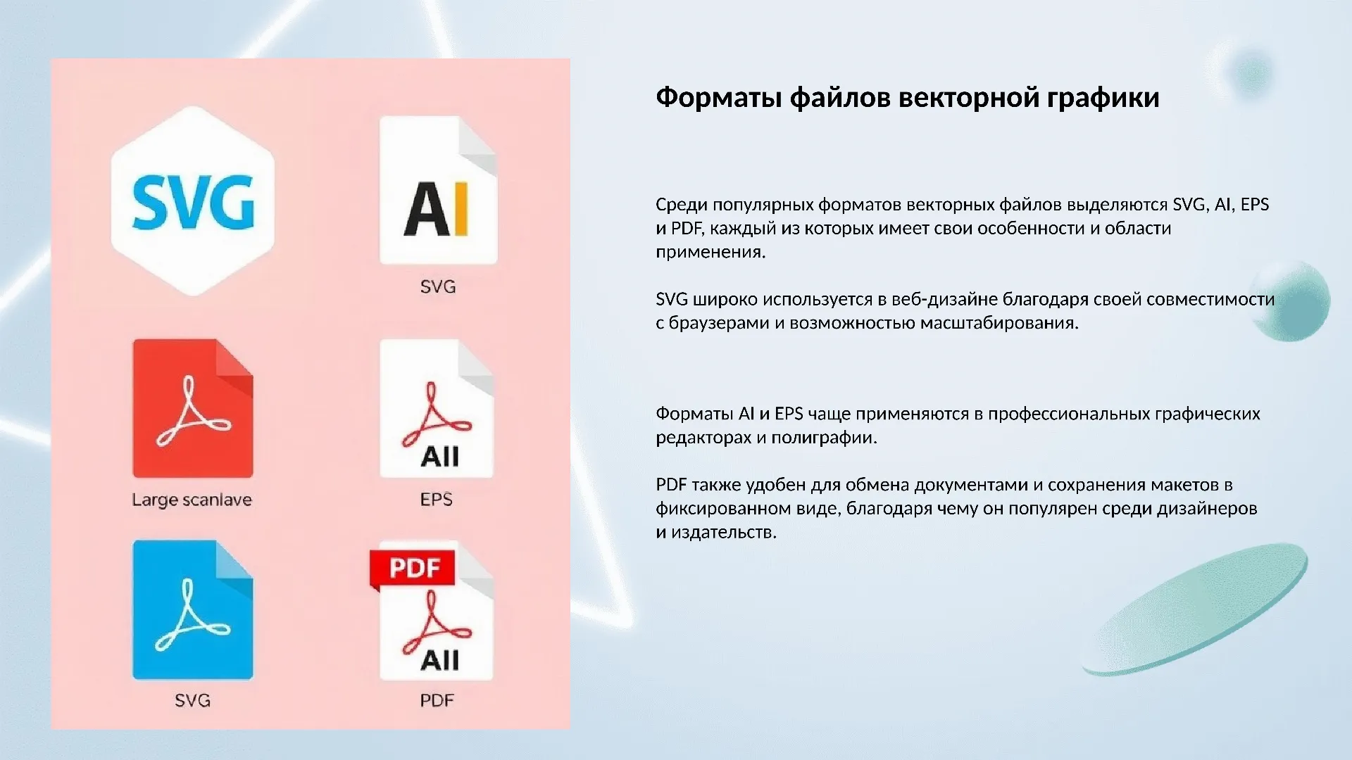 Форматы файлов векторной графики