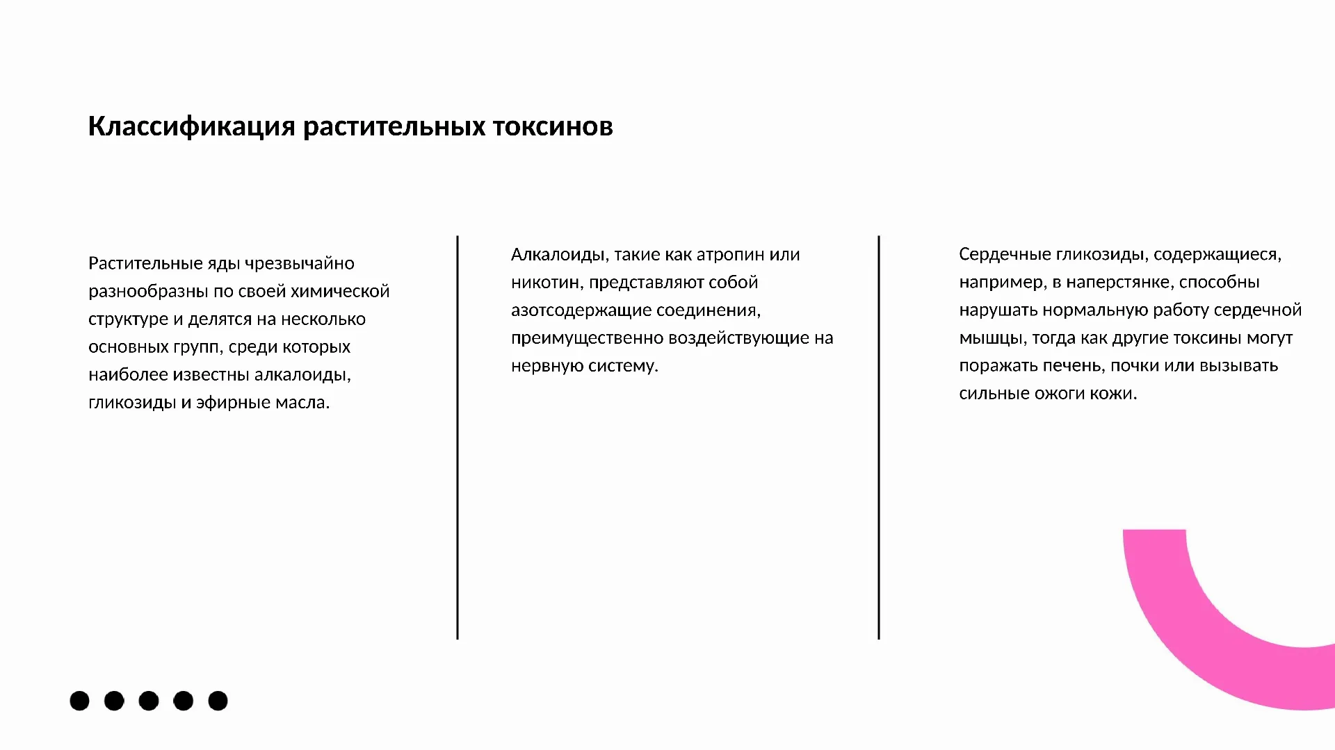 Классификация растительных токсинов