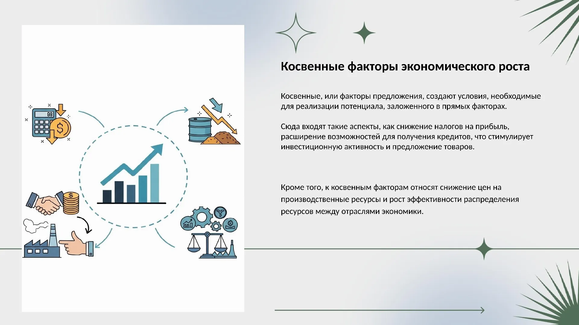 Косвенные факторы экономического роста