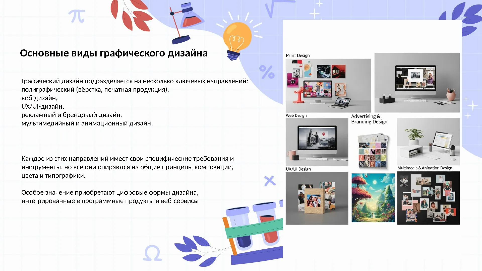 Основные виды графического дизайна