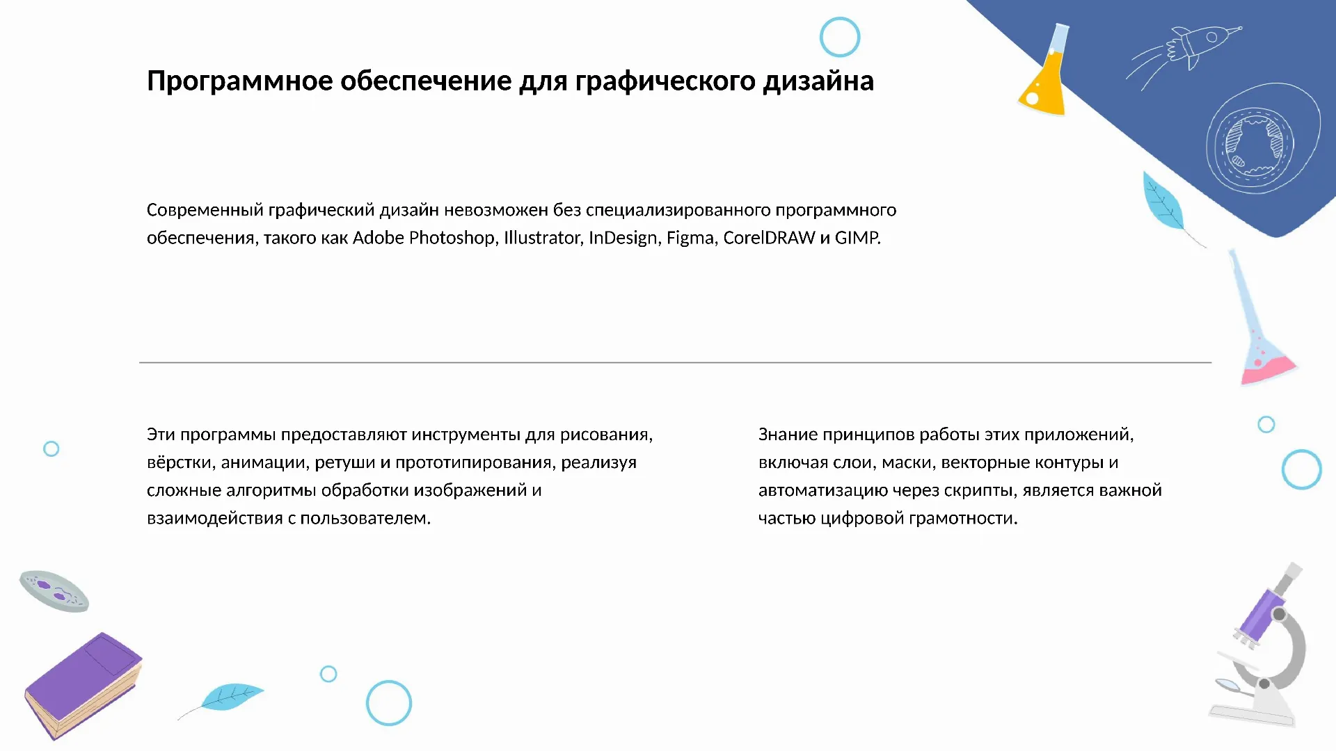 Программное обеспечение для графического дизайна