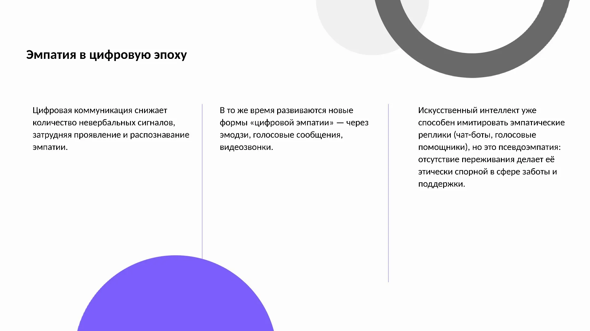 Эмпатия в цифровую эпоху