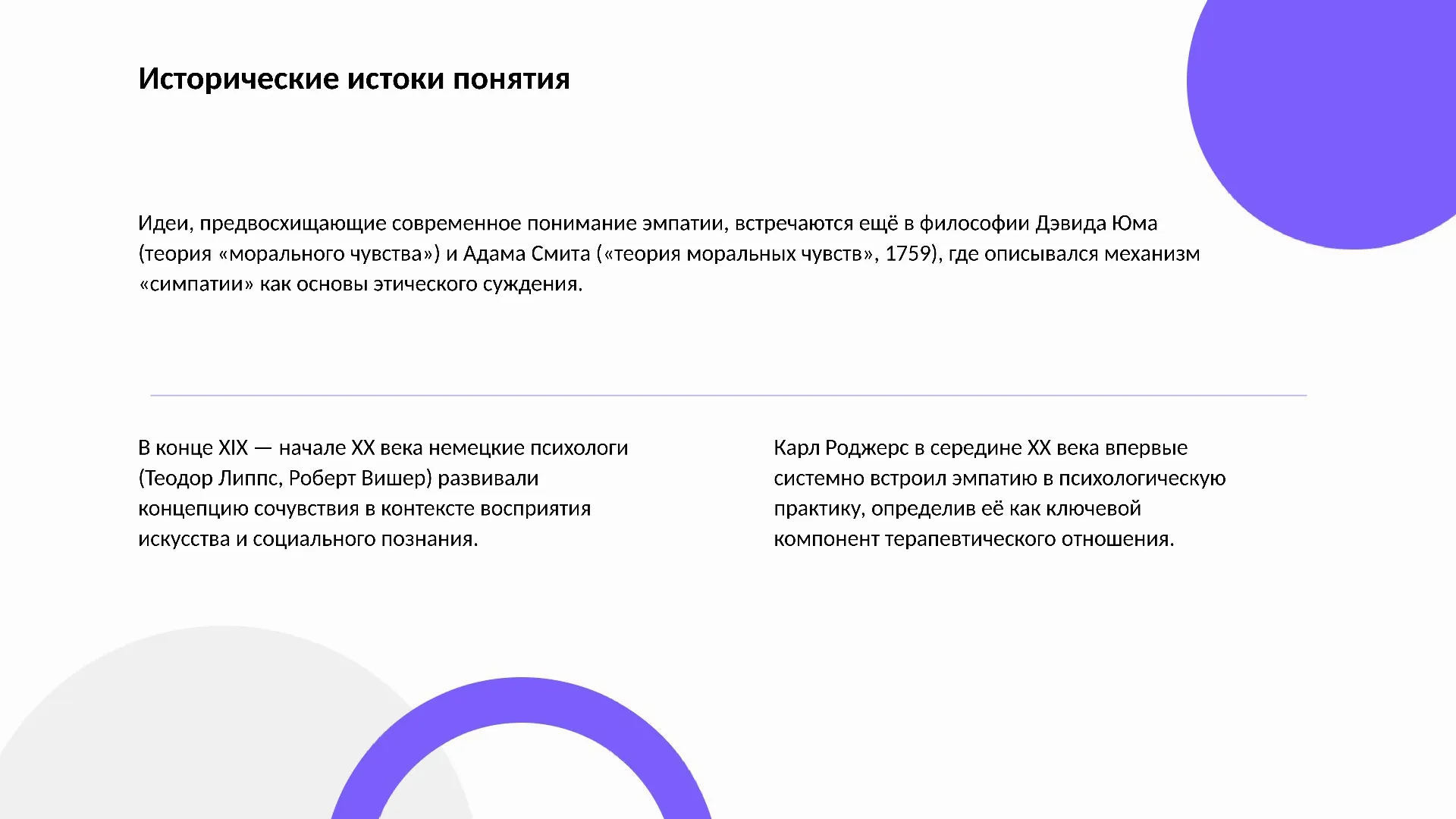 Исторические истоки понятия