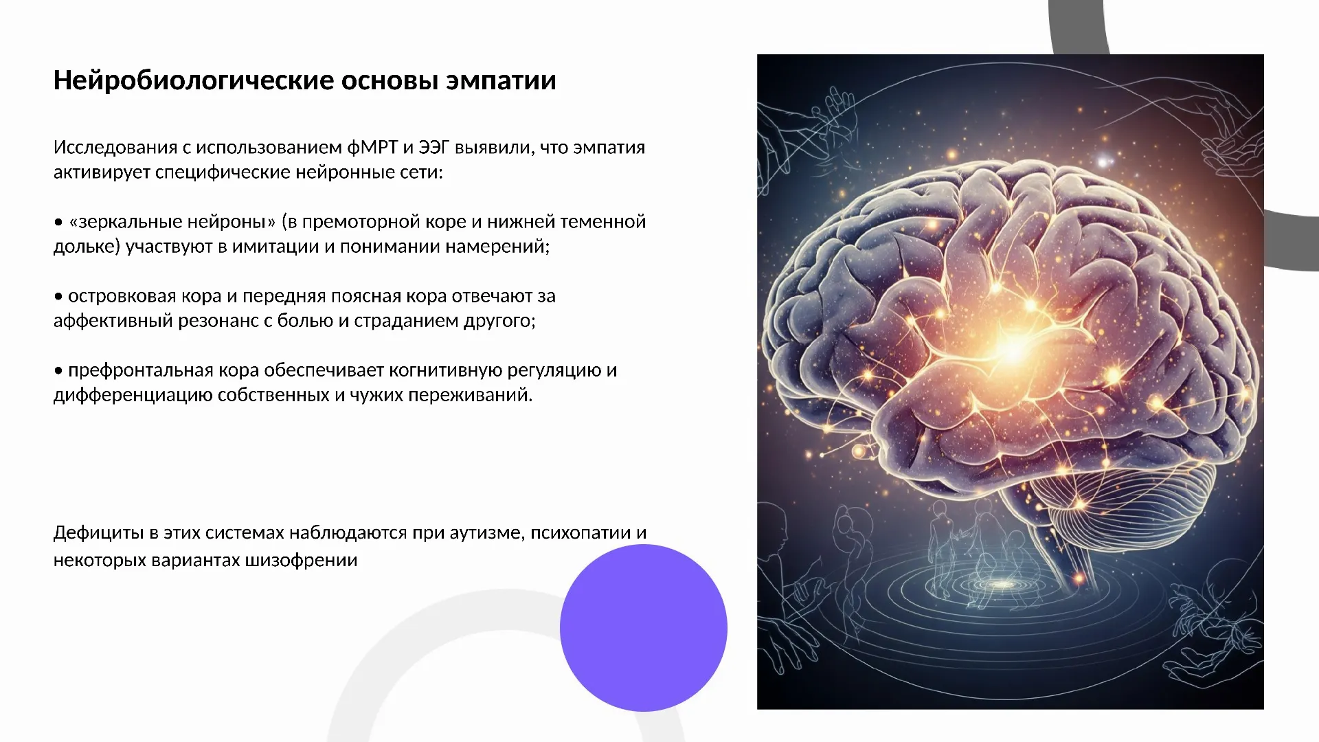 Нейробиологические основы эмпатии