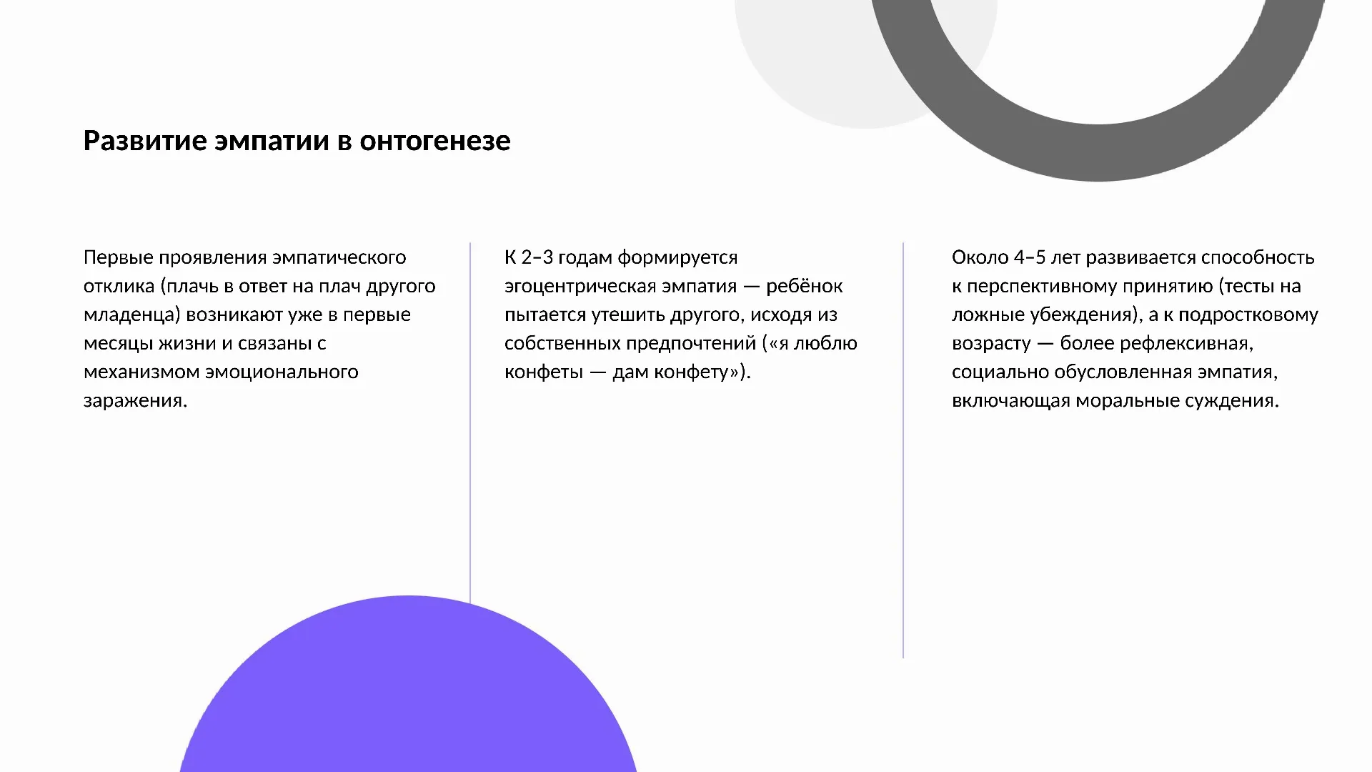 Развитие эмпатии в онтогенезе