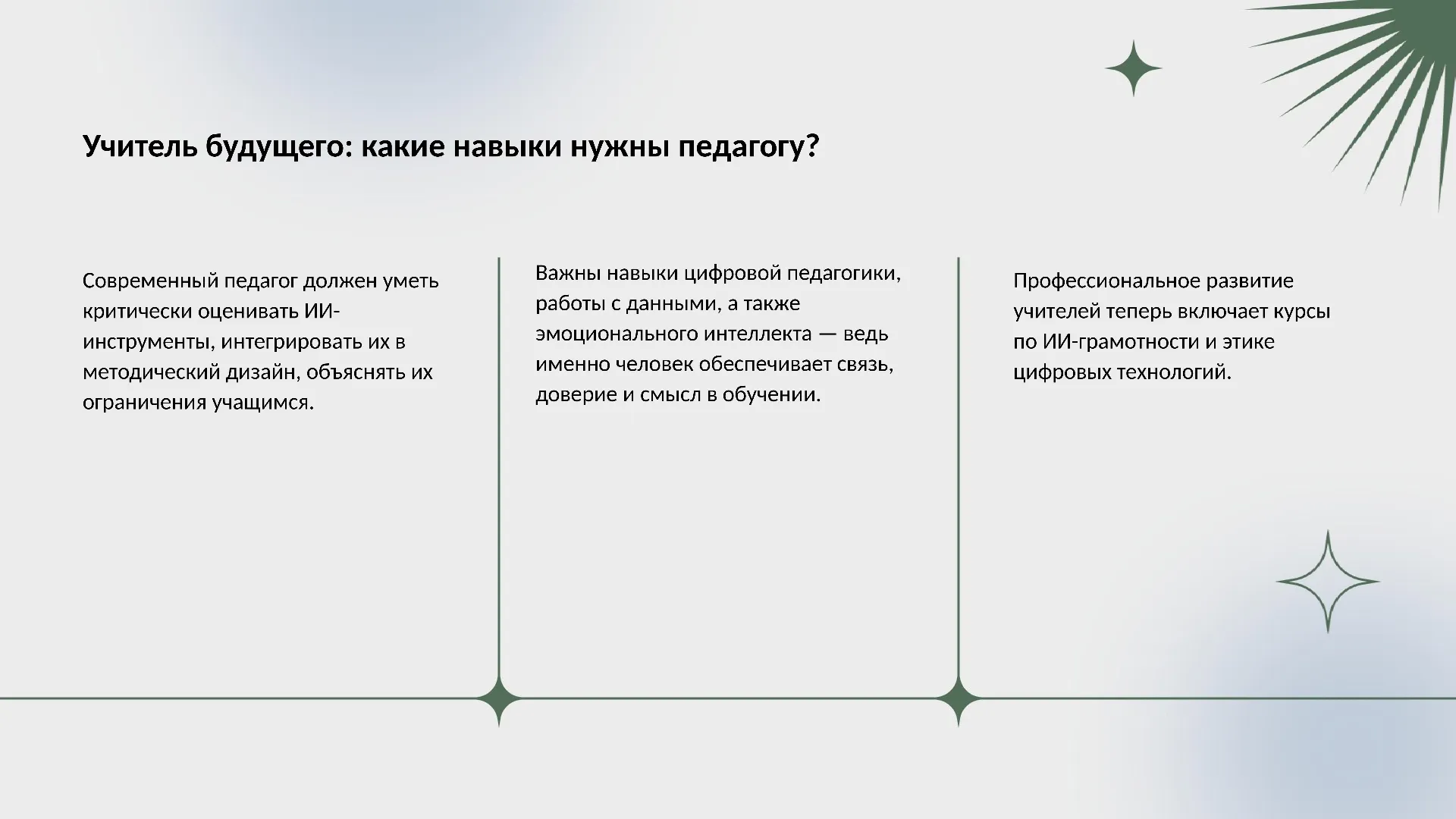 Учитель будущего: какие навыки нужны педагогу?