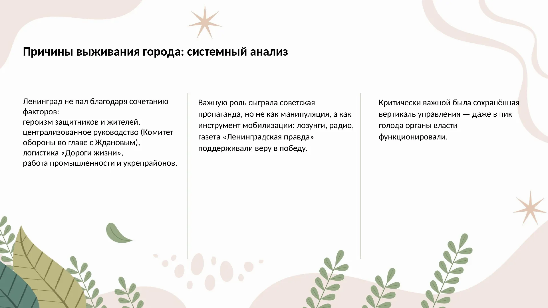Причины выживания города: системный анализ