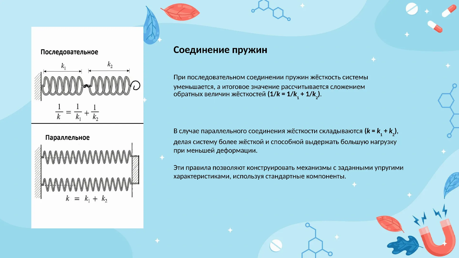 Соединение пружин