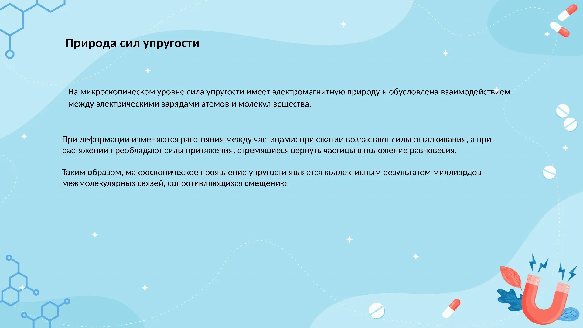 Природа сил упругости