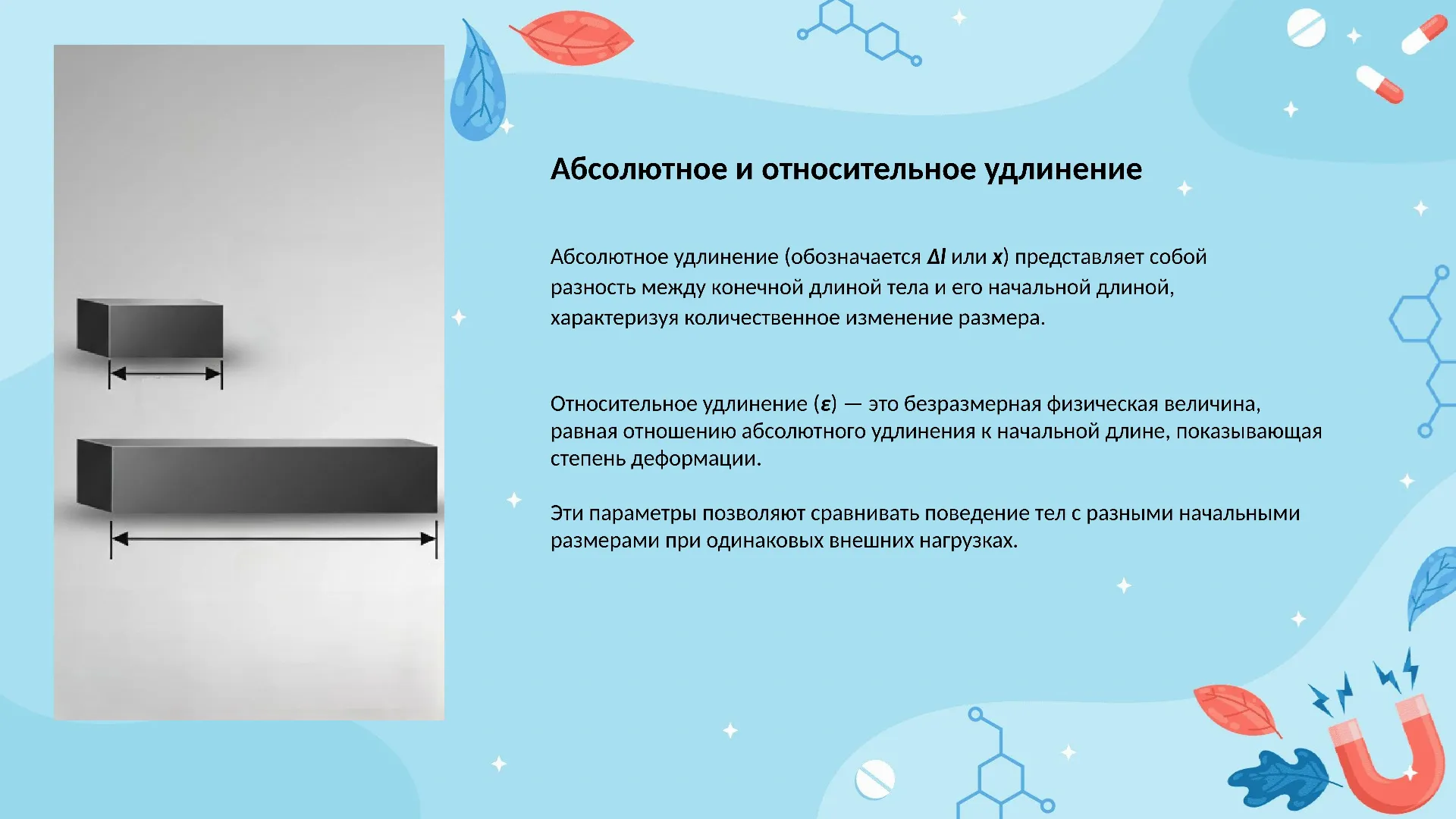 Абсолютное и относительное удлинение