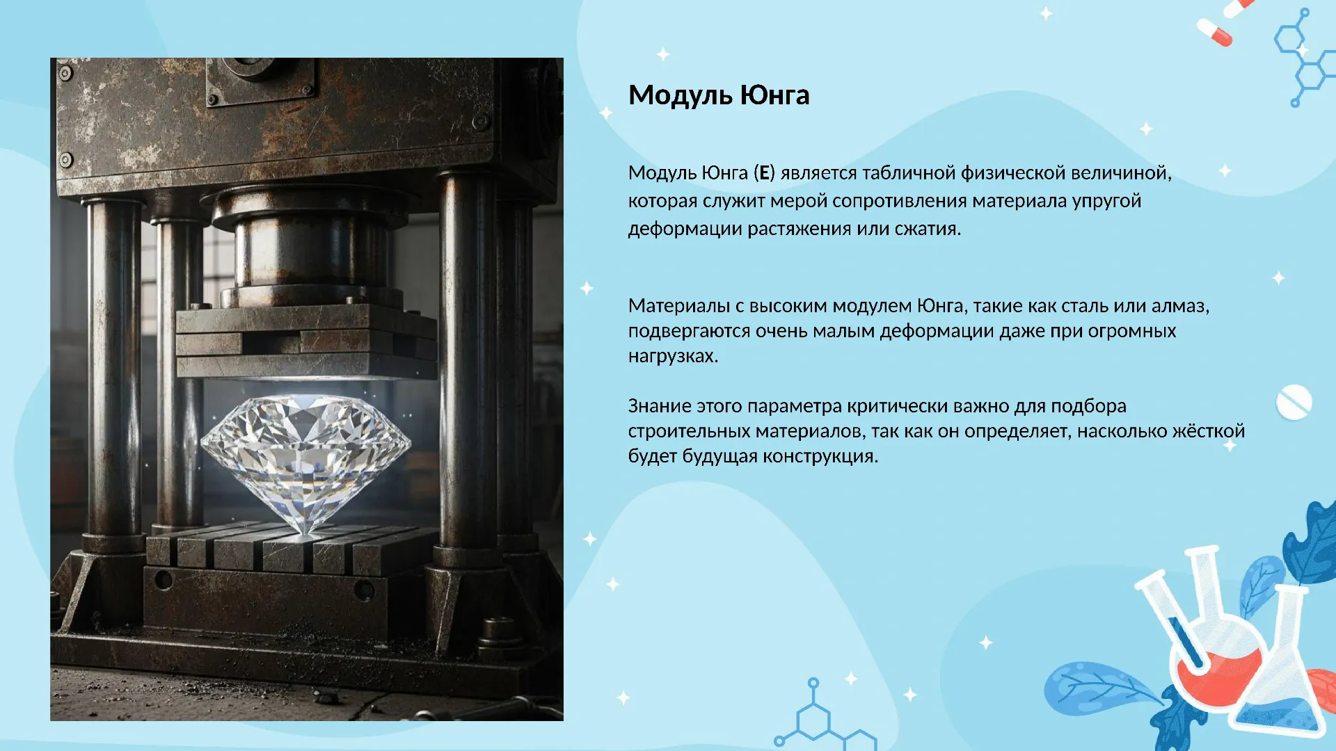 Модуль Юнга