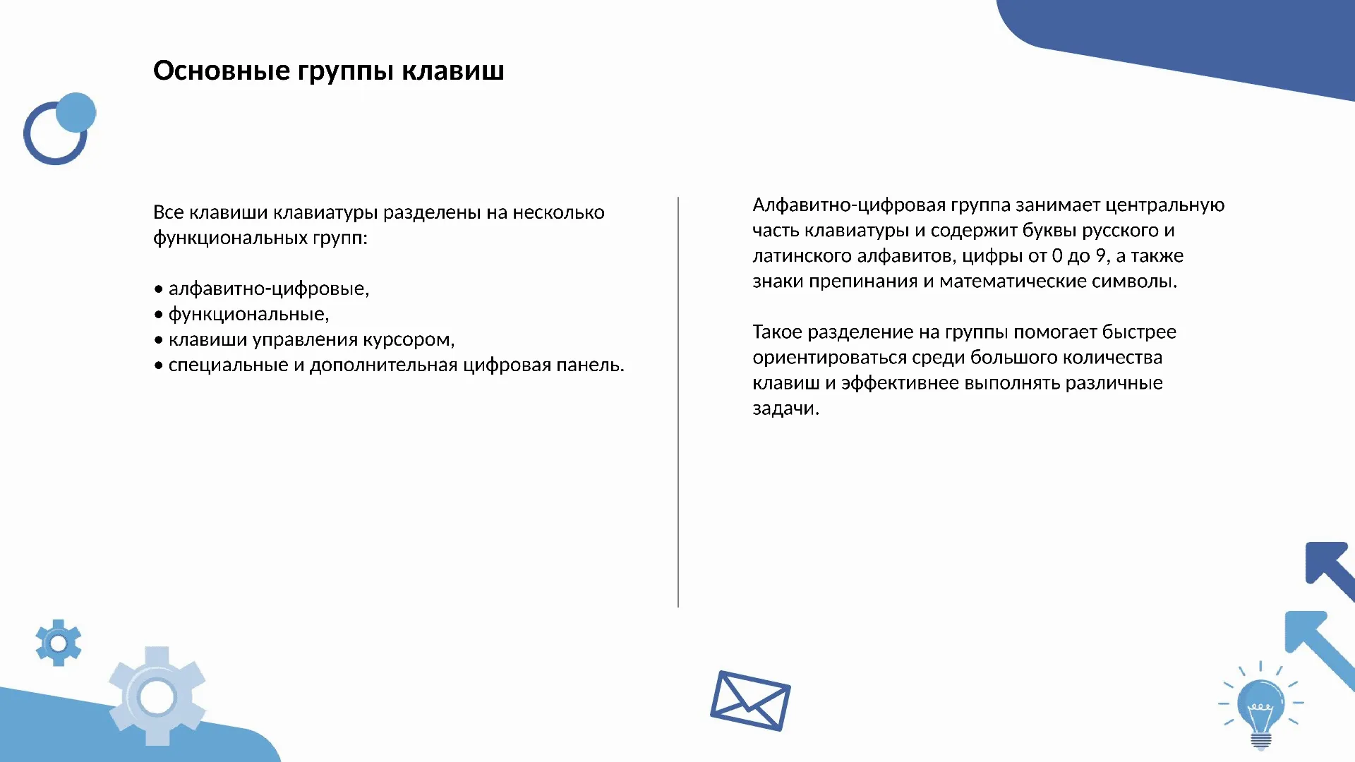 Основные группы клавиш