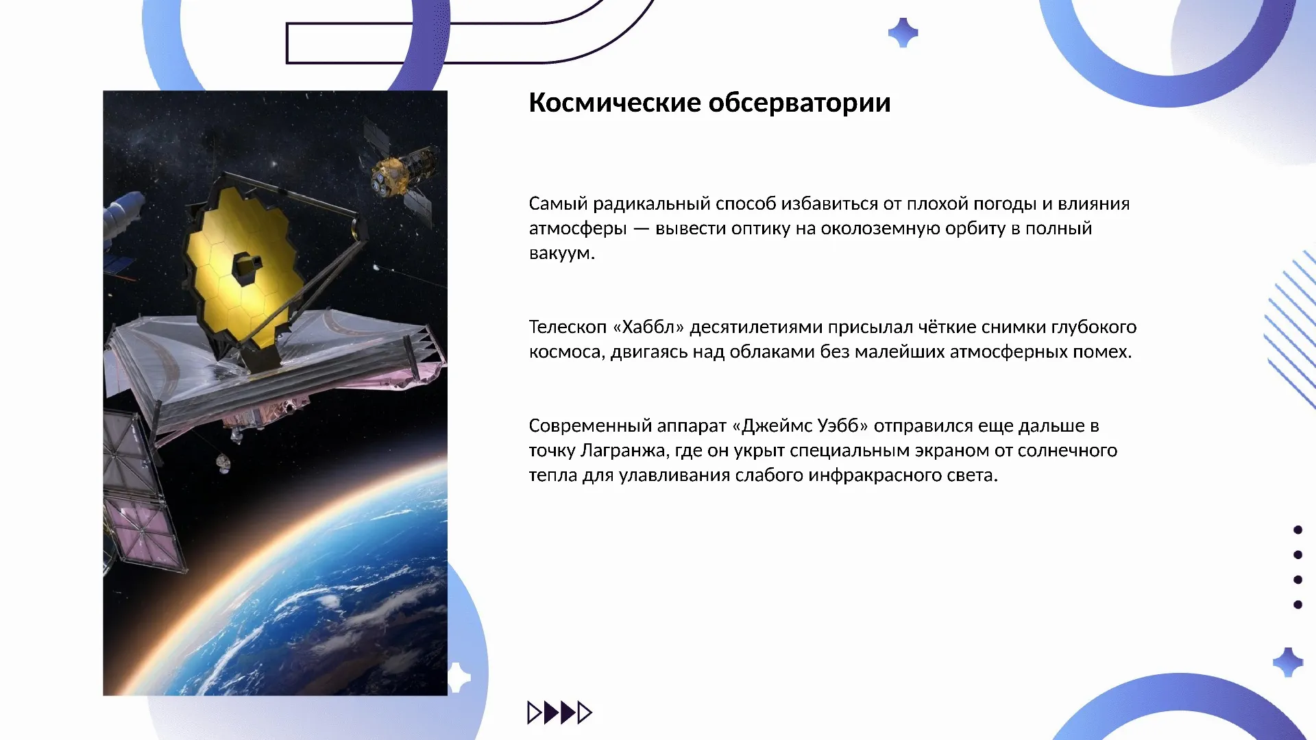 Космические обсерватории