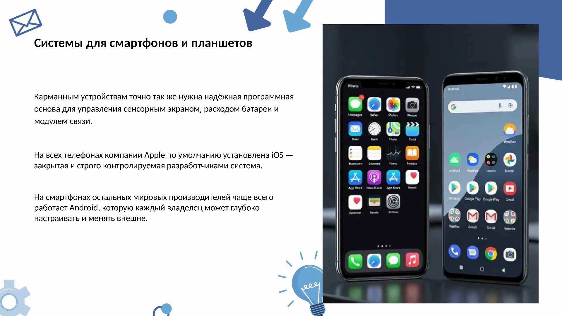 Системы для смартфонов и планшетов