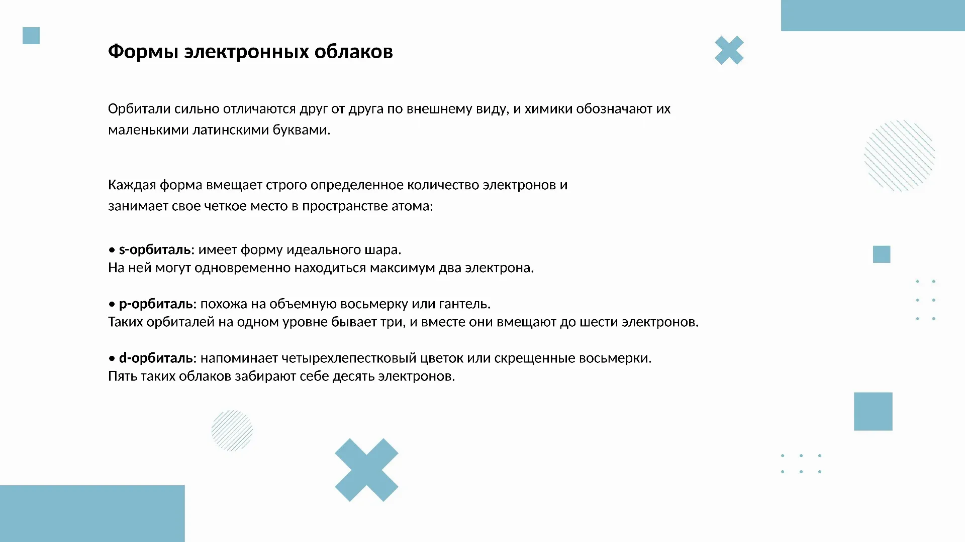 Формы электронных облаков