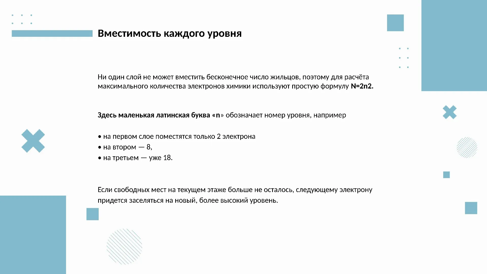 Вместимость каждого уровня