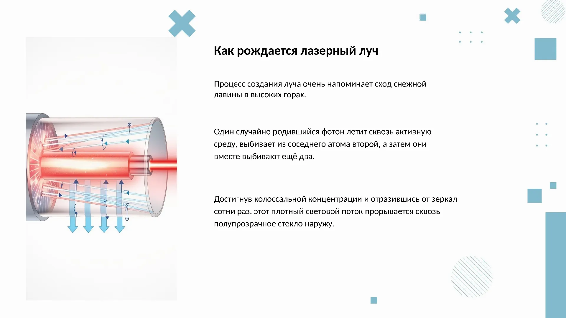 Как рождается лазерный луч