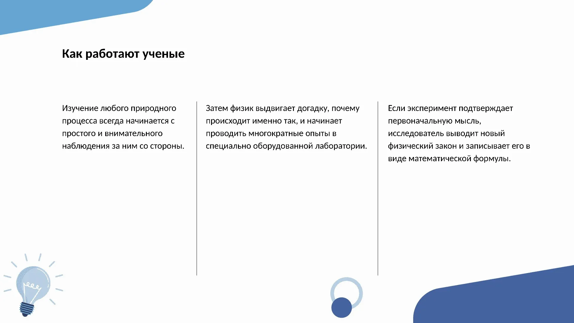 Как работают ученые