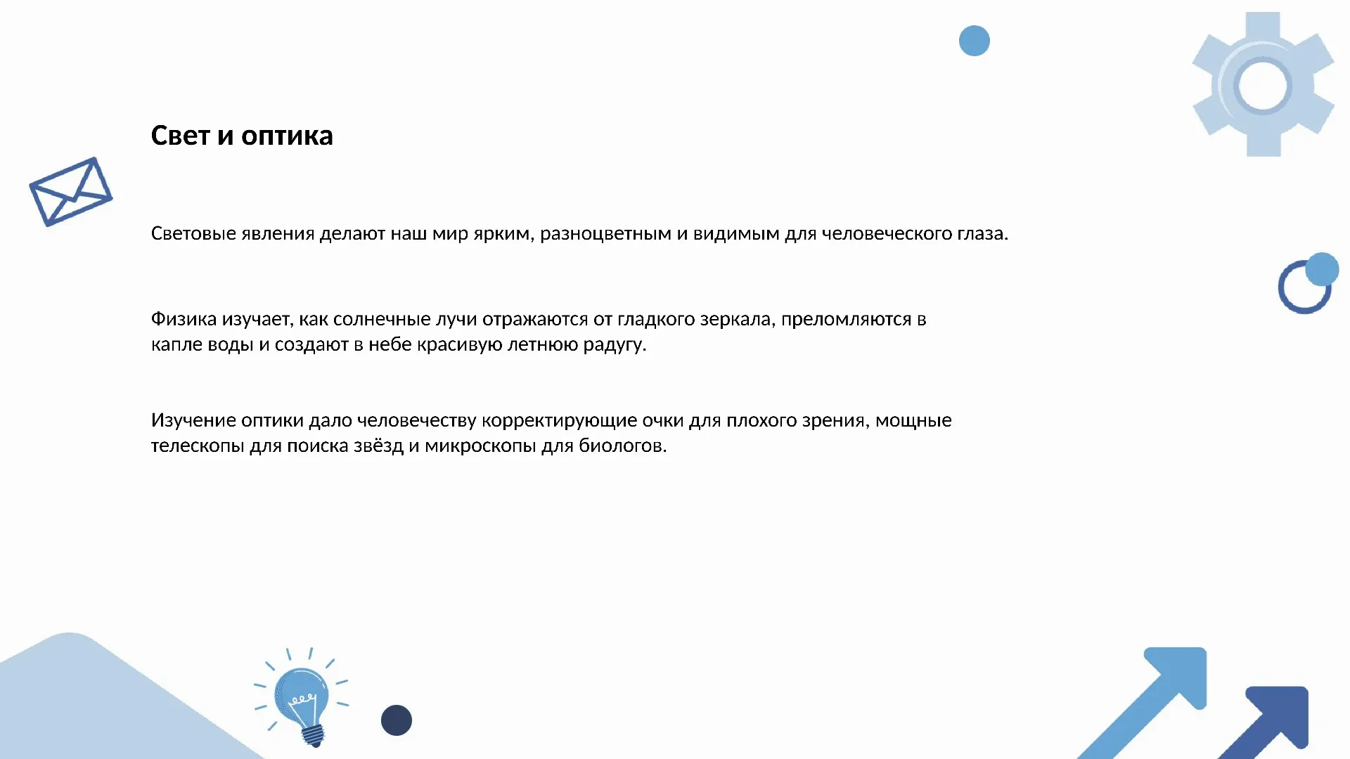 Свет и оптика