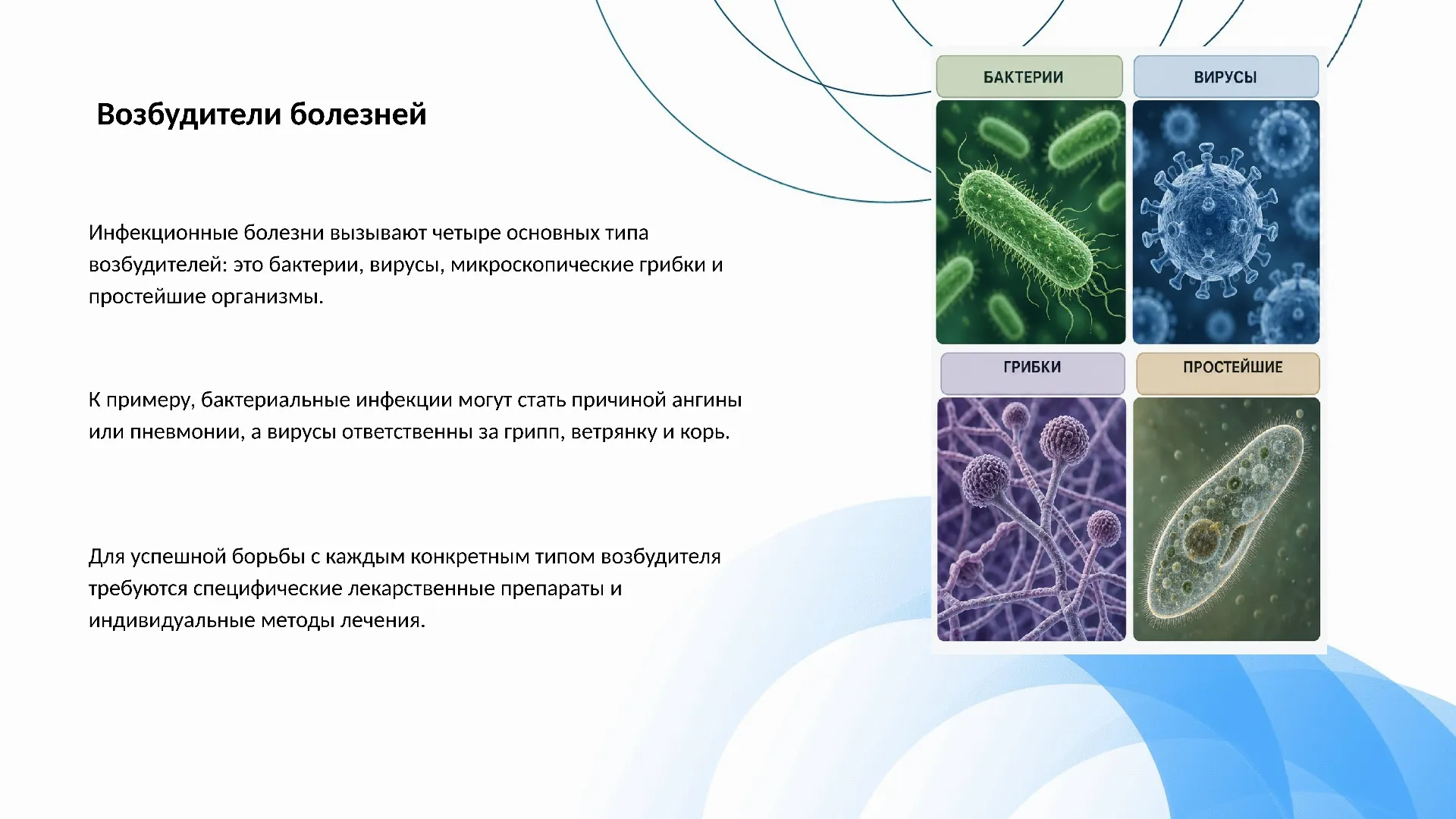 Возбудители болезней