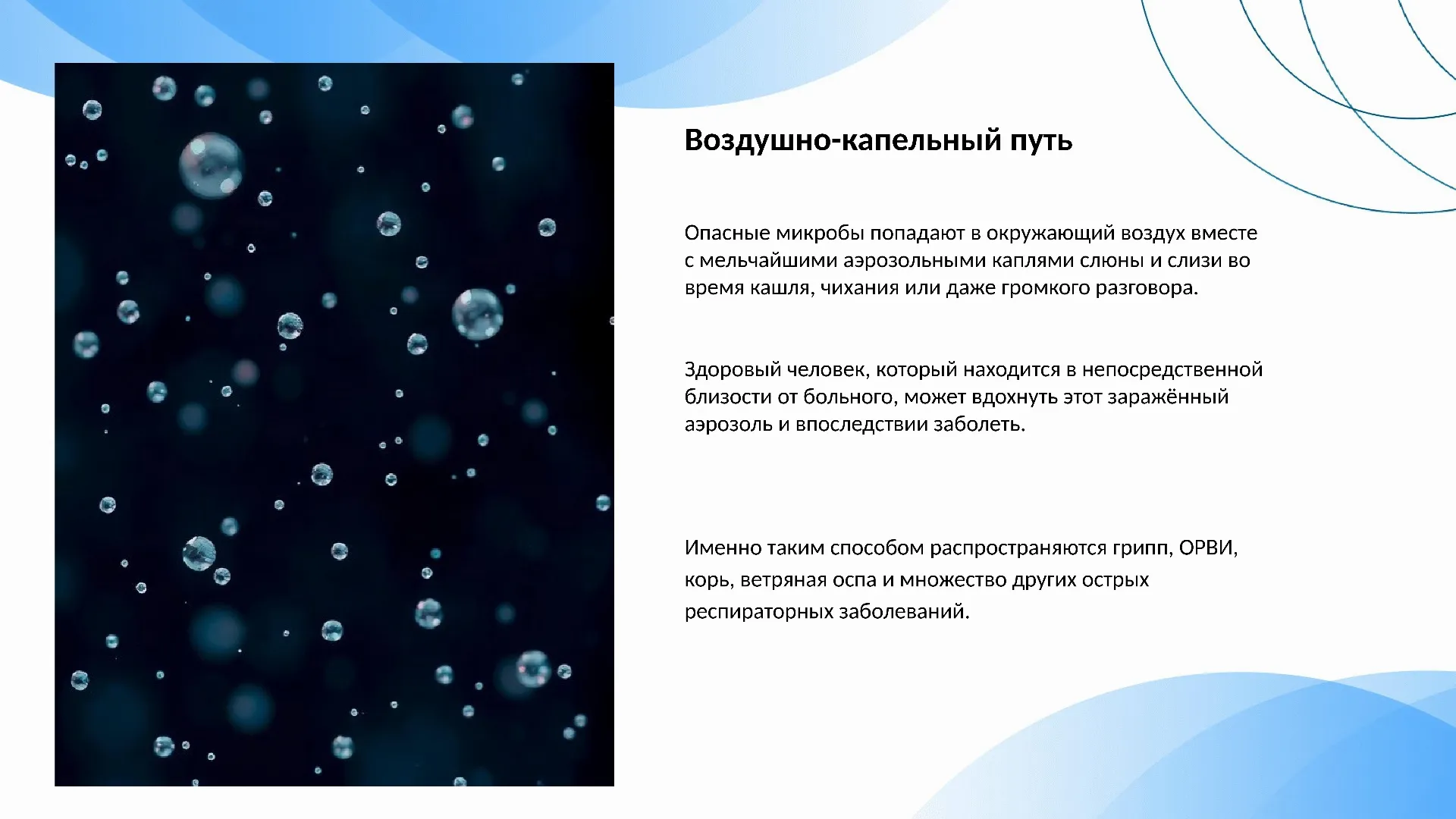 Воздушно-капельный путь
