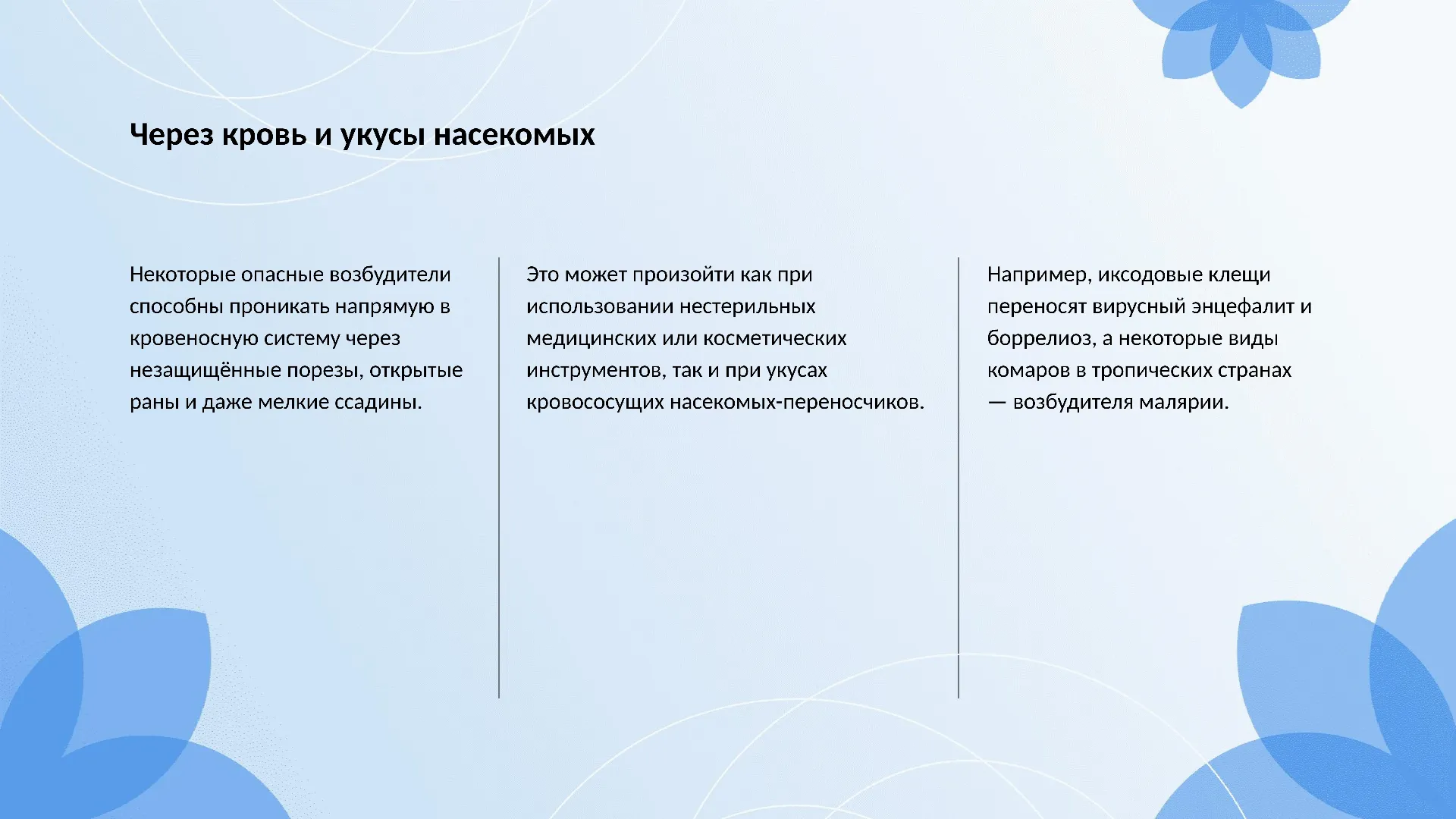 Через кровь и укусы насекомых