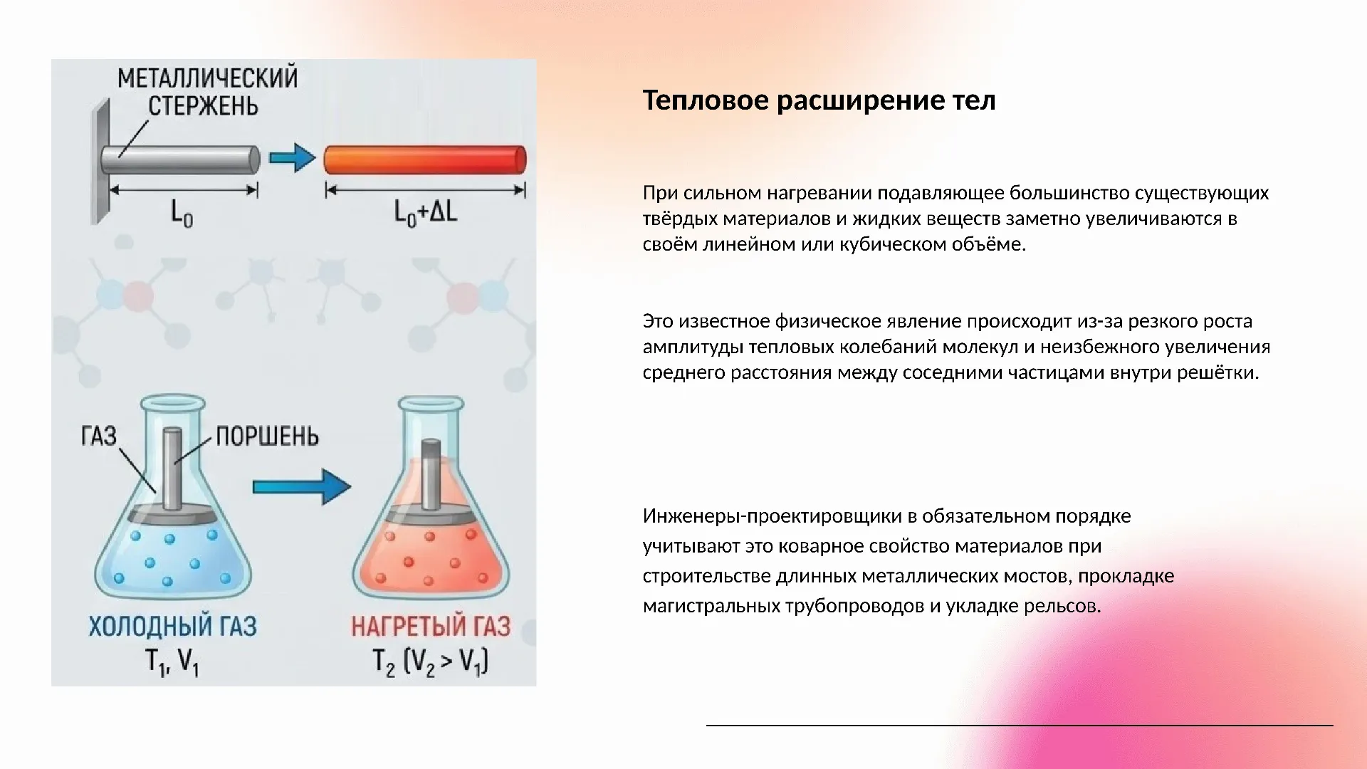 Тепловое расширение тел