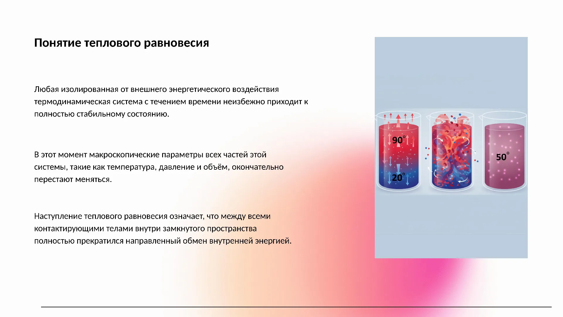 Понятие теплового равновесия