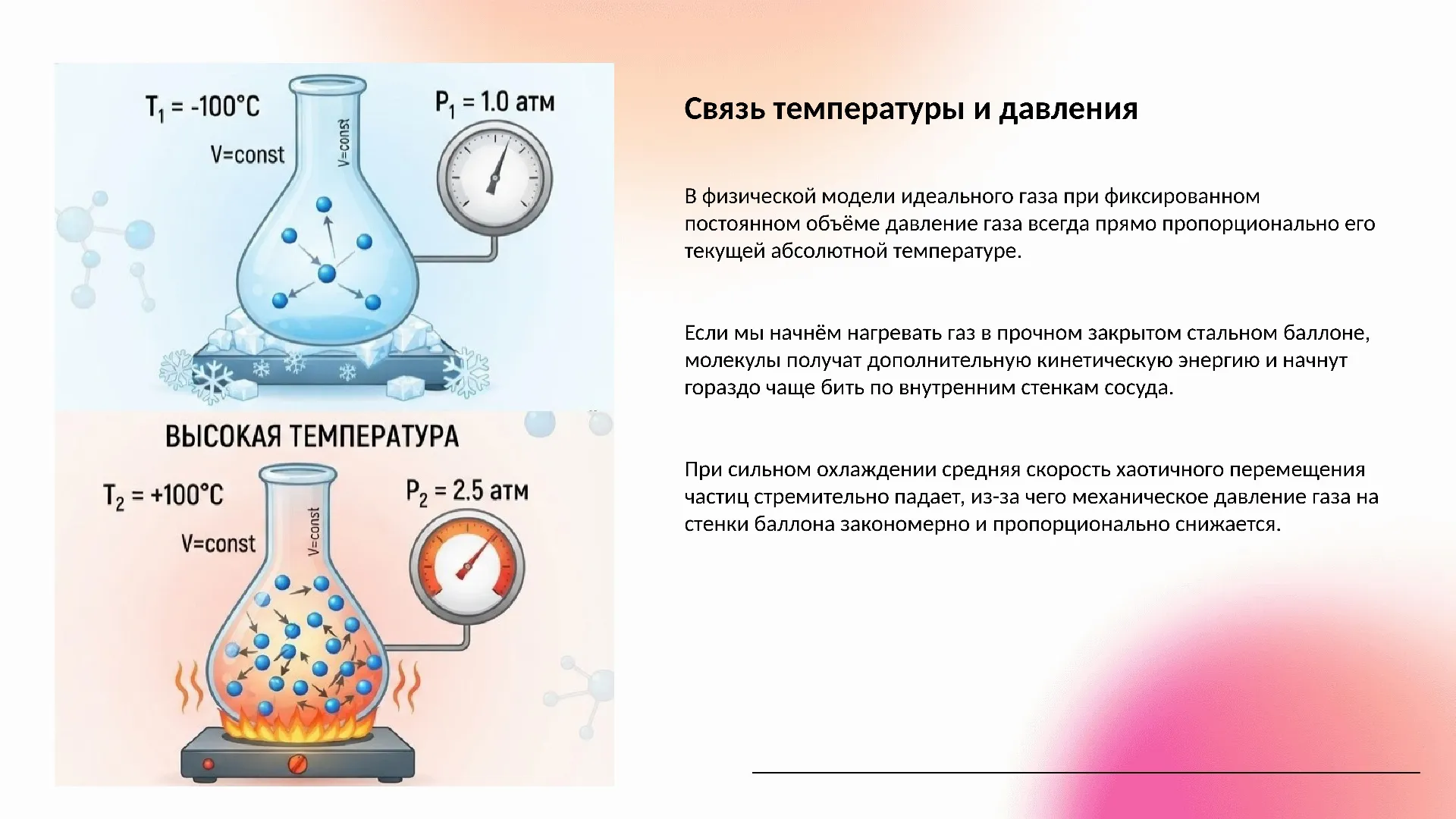 Связь температуры и давления