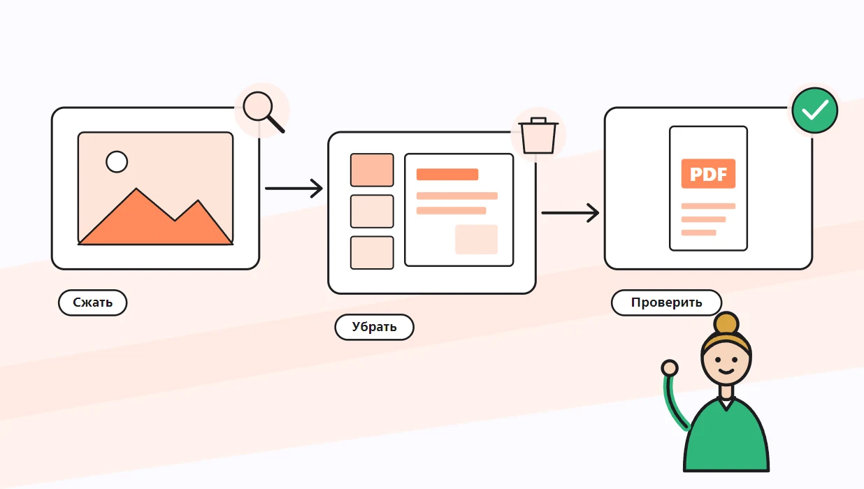 Четыре шага уменьшения PDF из презентации в PowerPoint на Windows