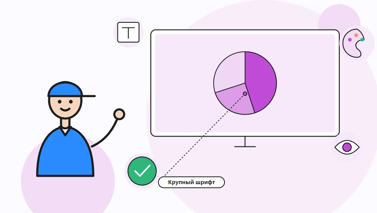 Читаемый лист PowerPoint с крупным шрифтом и одной диаграммой