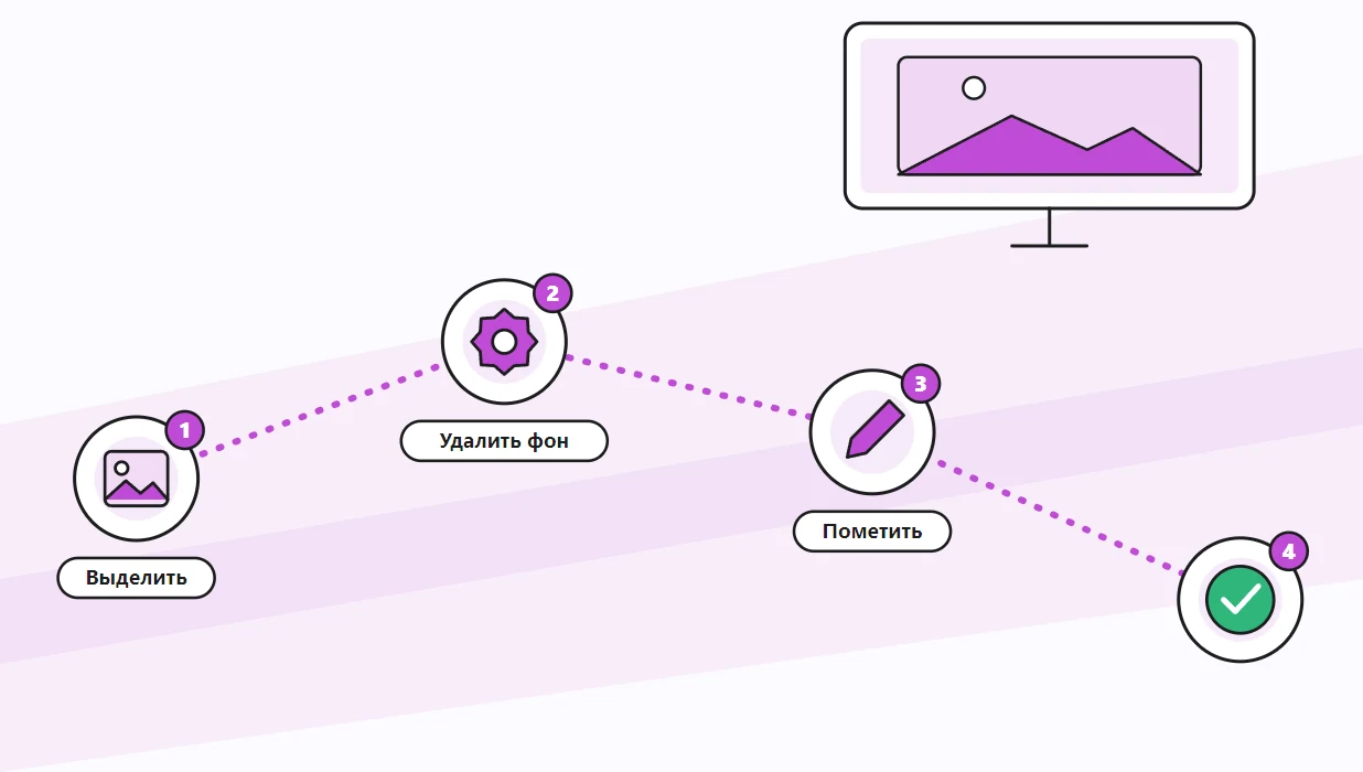 Четыре шага удаления фона в PowerPoint от выделения рисунка до сохранения изменений