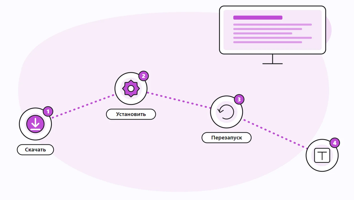 Схема из пяти шагов: скачать, установить, перезапустить PowerPoint, применить, внедрить в файл
