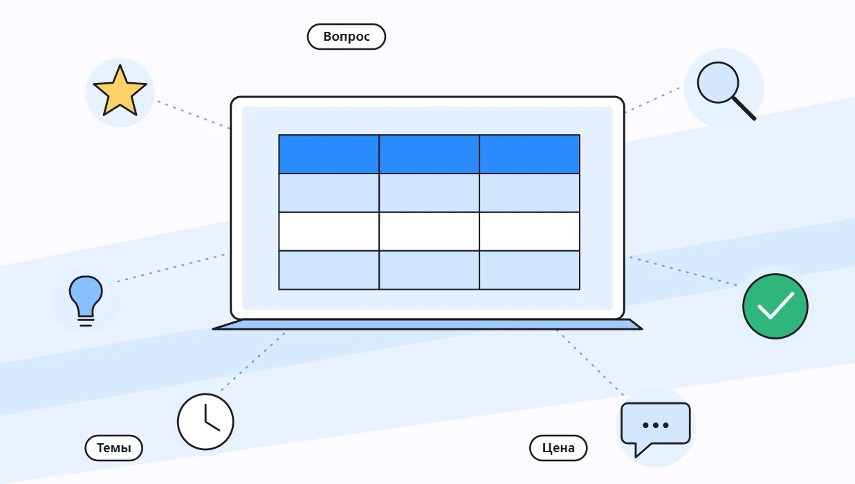 Схема игрового поля Своей игры в PowerPoint: темы, стоимость вопросов и переходы на слайды