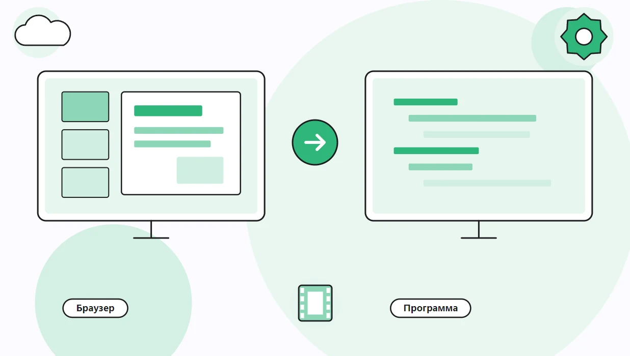 Что есть в браузерном PowerPoint и что остаётся только в программе на компьютере
